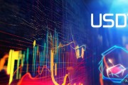 USDT什么时候开始涨的？分析市场大跌时它升值的几个关键点