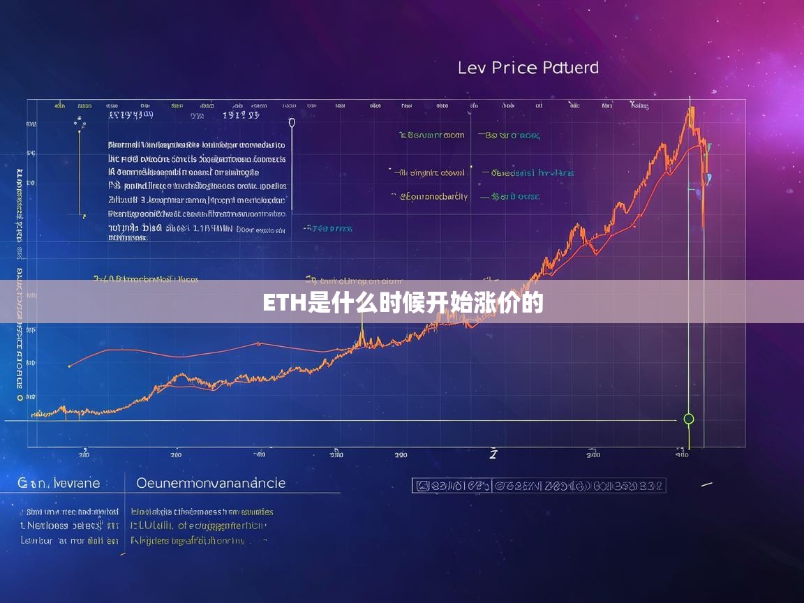 ETH是什么时候开始涨价的？深入解析以太坊价格波动历程