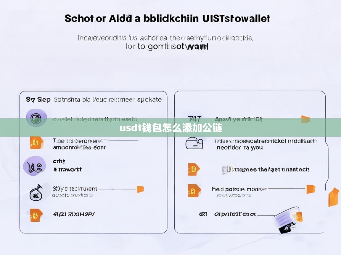 如何在USDT钱包中添加公链，详细操作指南